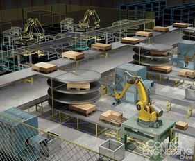 傳感器是發(fā)展智能工廠(chǎng)的關(guān)鍵